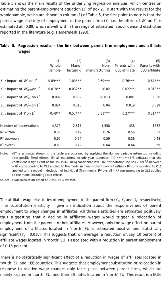 Table 5 shows the main results of the underlying regression analyses, which centres on  estimating the parent-employment equation (3) of Box 2