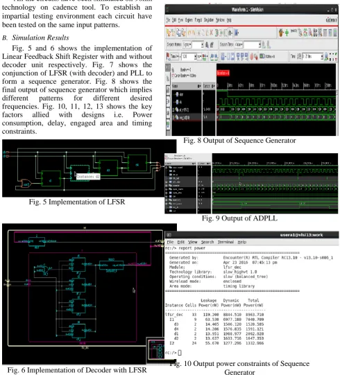 Fig. 6 Implementation of Decoder with LFSR 
