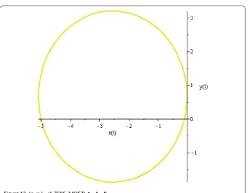 Figure 11 (vl,vr) = (14.1873,4.1049), t = 14...18. The trajectory seems to be formed by arcs.