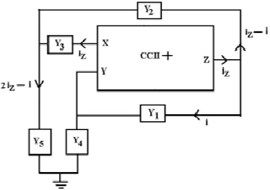 Figure 2 by taking  Equation equation as 