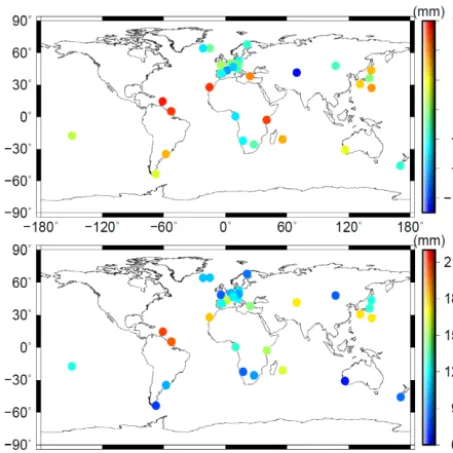 Figure 6. The rms values of ZTD differences between ECMWF andIGS as a function of geographical latitudes