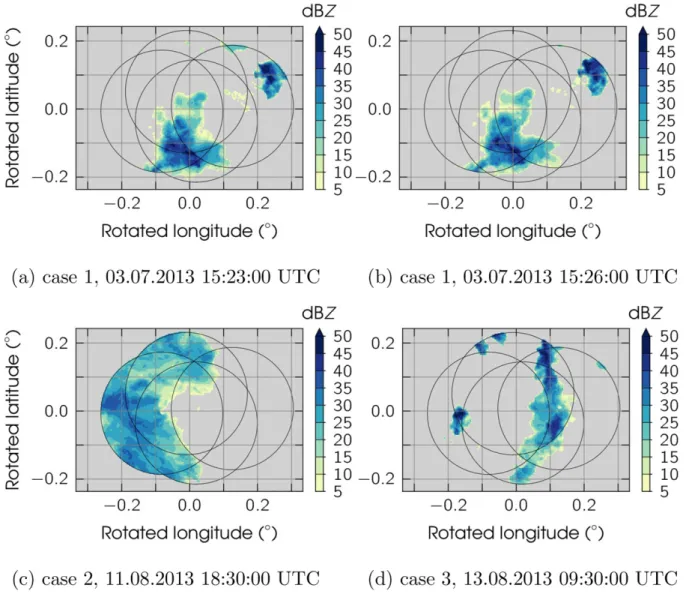 Fig. 6. X-band radar network composite reflectivity data (Lengfeld et al., 2014) for the four cases presented in the study: Case 1 on the 3 July 2013 15:23:00 UTC (a) and 15:26:00 UTC (b), case 2 on the 11 August 2013 18:30:00 UTC (c), case 3 on the 13 Aug