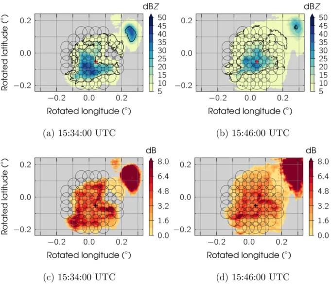 Fig. 8. Spatial distribution of the reflectivity ensemble mean (with contour highlighting the region in which 80 % of the ensemble members show precipitation above 5 dBZ, top row) and spread (bottom row), i.e