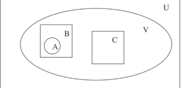 Fig. 1. Dataset description.