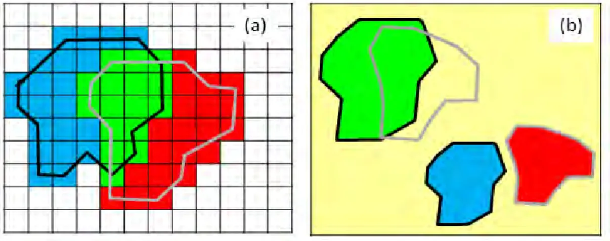 Figure 5. Observed (black) and nowcast (grey) objects. (a) Pixel-based analysis: the pixels covered by  the observed and nowcast objects are counted