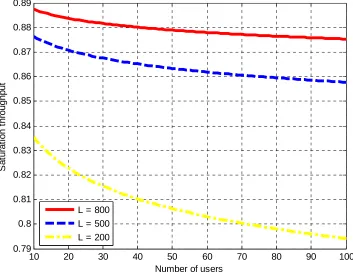 Table 2. Parameters used to evaluate the effect packet size 