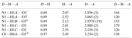 Table 1Hydrogen-bond geometry (A˚ , �).