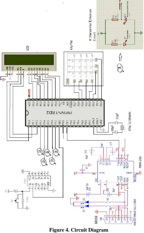 Figure 4. Circuit Diagram 