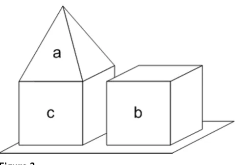Table 2: Individual and general knowledge