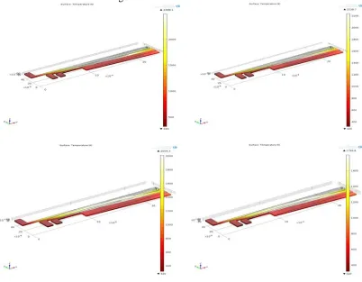 Figure 4: Electric potential for Slice 