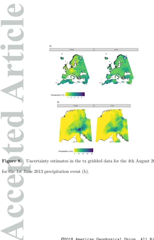 Figure 8. Uncertainty estimates in the tx gridded data for the 4th August 2003 event (a) and for the 1st June 2013 precipitation event (b).