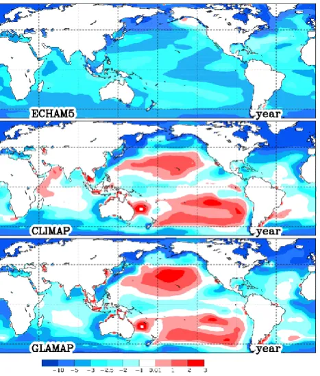 Table 1. SST × resolution atmospheric model.
