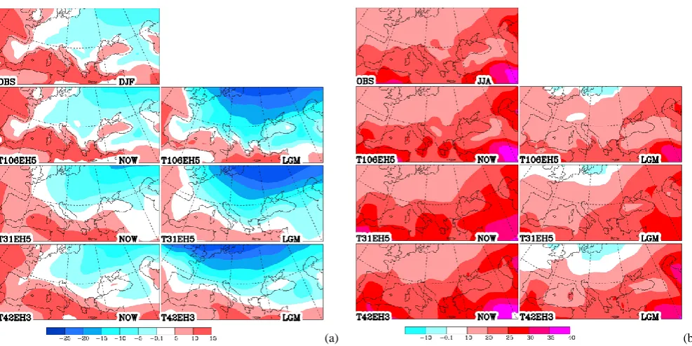 Fig. 2. 2m temperatures for the LGM and NOW as simulated, OBS is the present as analyzed by ERA40 (Uppala et al., 2005), (a) for winter,contours every 5 ◦C, down to −25 ◦C, (b) for summer, contours at −10, −0.1, 10, 20, 25, 30, 35 ◦C.