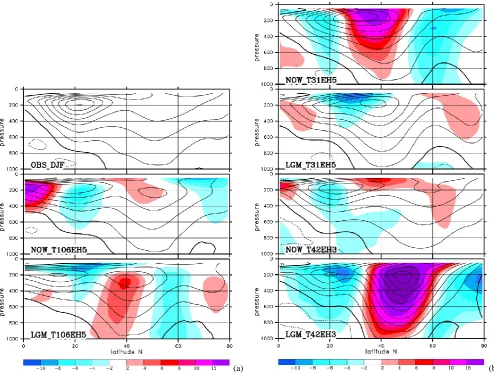 Fig. 4.Latitude-height cross-section of the zonal wind for winter (DJF) averaged between 30values