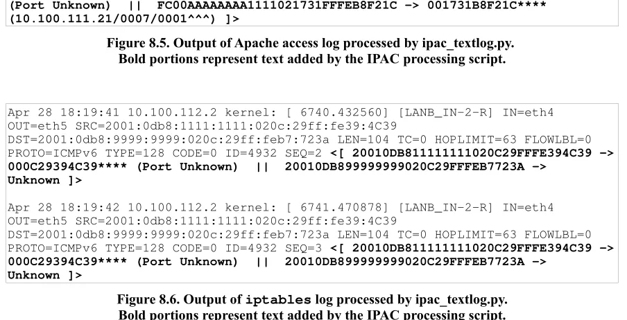 Figure 8.6. Output of iptables log processed by ipac_textlog.py.Bold portions represent text added by the IPAC processing script.