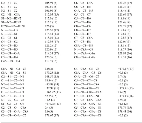 Table 2. Calculation of stabilization energies for quinoline-2-sulfonamide (kcal mol-1) 