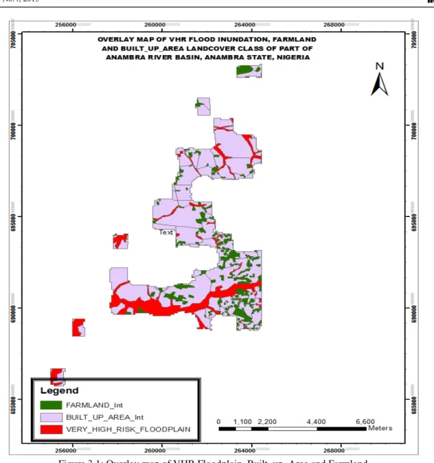 Figure 3.1: Overlay map of VHR Floodplain, Built_up_Area and Farmland 