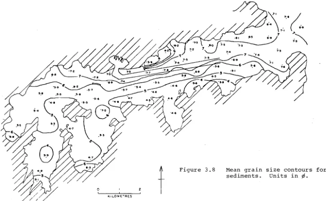 Figure 3.8 Mean grain size contours for bed sediments. Units in ¢. 