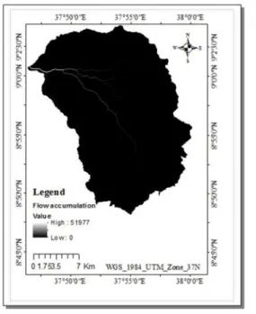 Figure 6. Flow accumulation  mapof watershed  