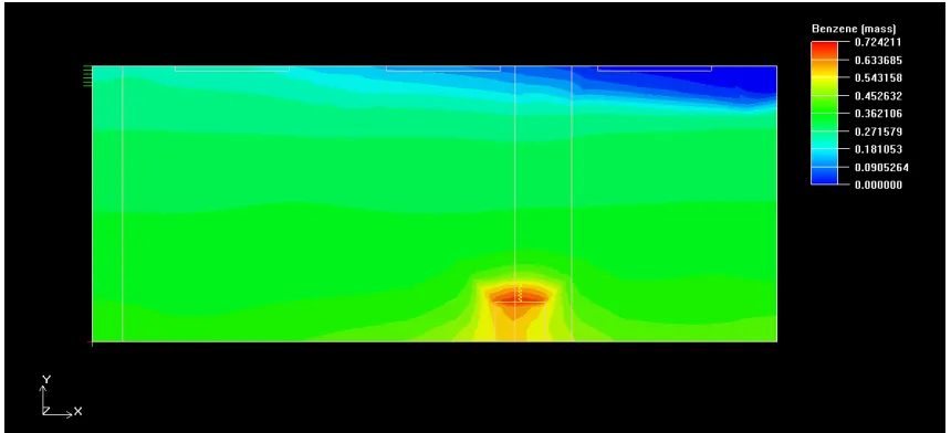 Figure 12. The wind velocity nephogram at Z = 4 m. 