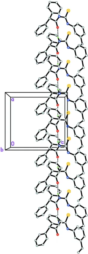 Figure 2The crystal packing of the title compound. The H atoms not involved in the intermolecular hydrogen bonds (dashed lines) 