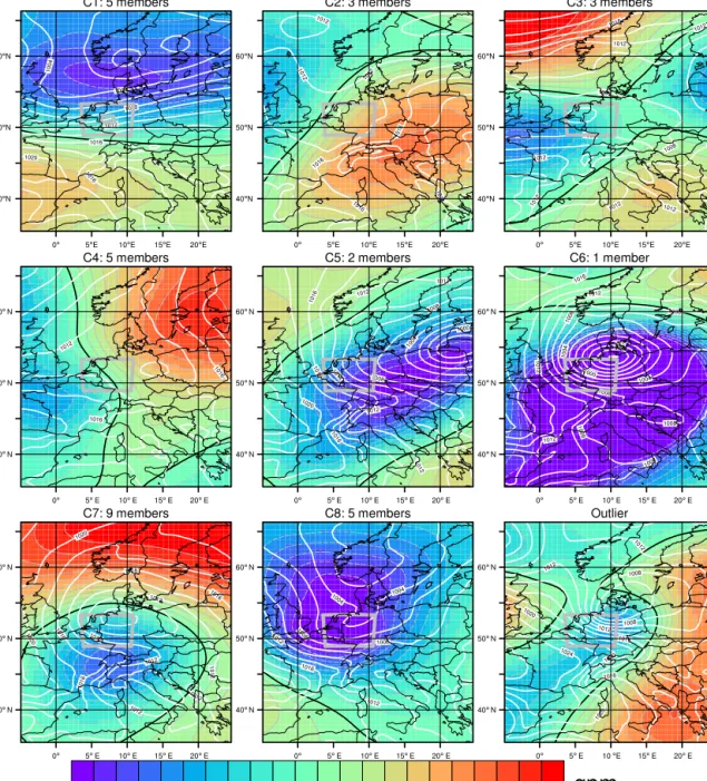 Figure 4. As in Fig. 3, except for summer.