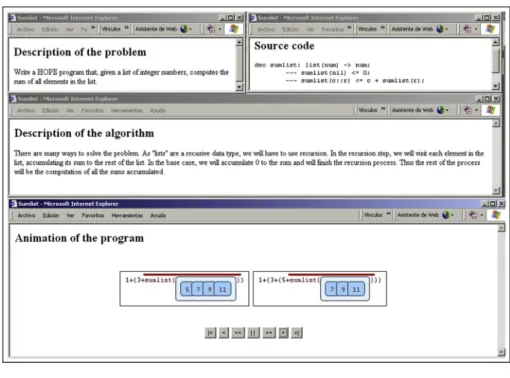 Fig. 1. An educational animation about the sum of a list of integer values.