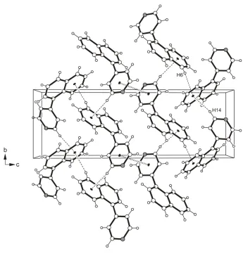 Figure 2A view along the a-axis of the title compound. Hydrogen bond type contacts are presented as broken, π···π stacking 
