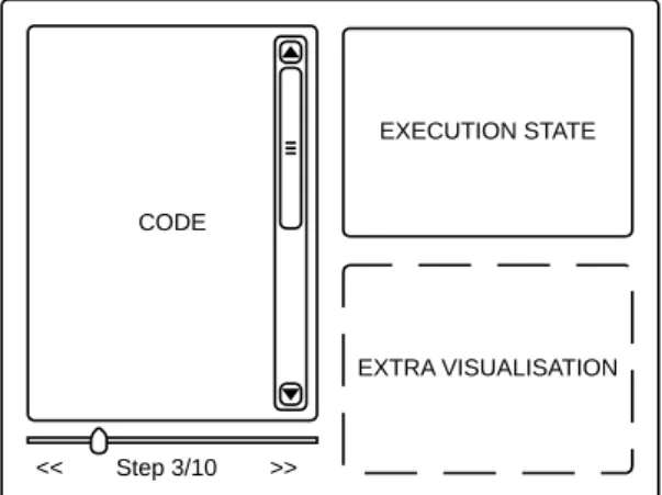 Figure 1: Source code visualisation mock-up