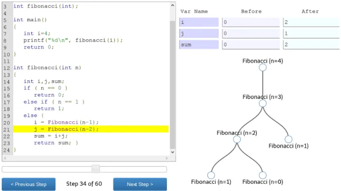 Figure 4: MindXpres source code plug-in example