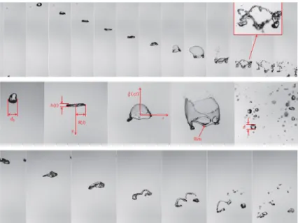 Figure 1.4: Deformation and break of a 6 mm drop diameter due to the aero dynamical break-up