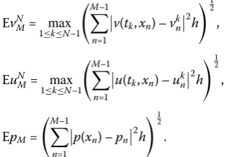Table 1 Error EvNM