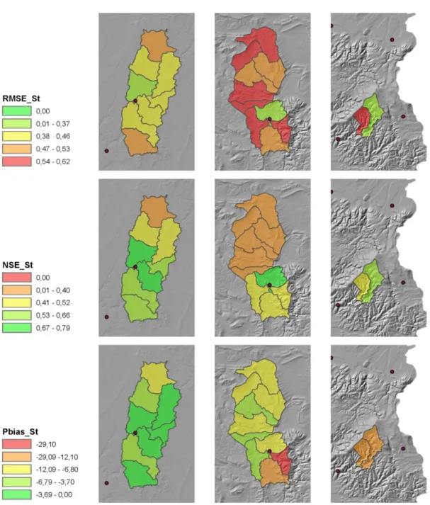 Fig. 6. Areal rainfall estimation using rain gauges compared with the reference data in, from left to right, the Böhme, Nette  and Sieber catchments