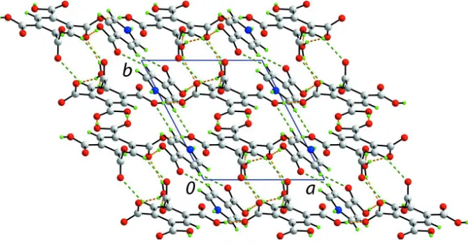 Figure 5Unit-cell contents in (I) viewed in projection down the c axis. The C—H···O interactions are shown as green dashed lines