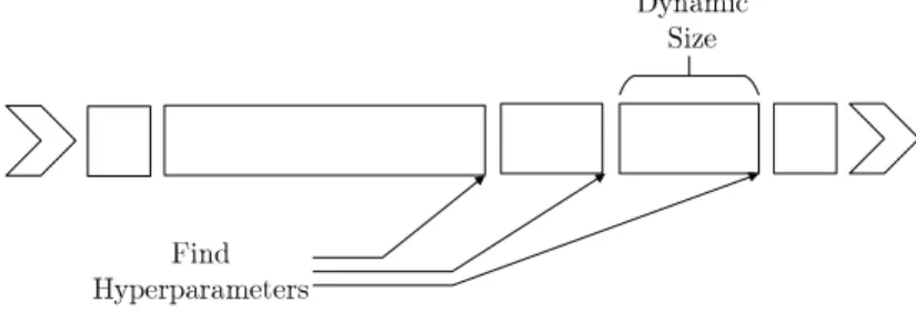 Fig. 1. Application of the proposed algorithm to the data stream.