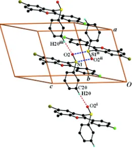 Figure 2A view of the C—H···O and S···O interactions (dotted lines) in the crystal structure of the title compound