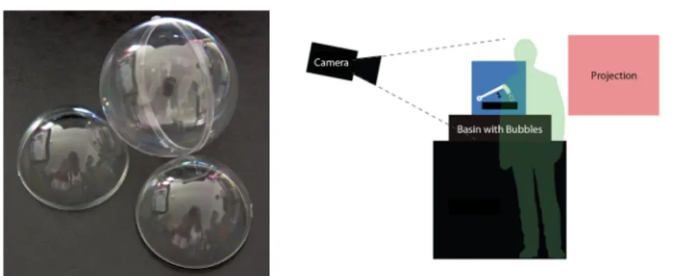 Figure 3. Transparent plastic spheres as  alternative input handles. 
