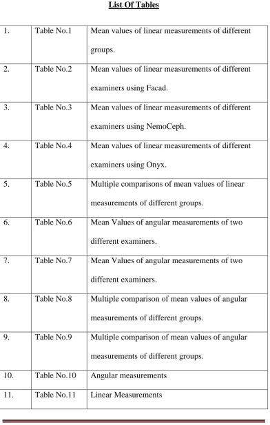 Table No.1 