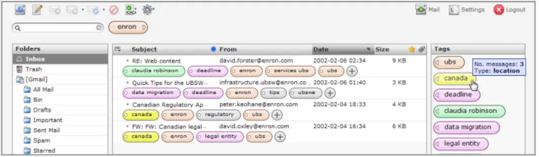 Figure 1. User interface of the prototype showing the toolbar, folders, tags, and messages with given tags