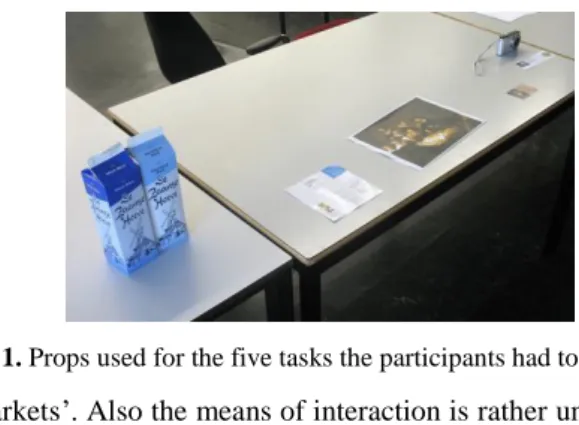 Fig. 1. Props used for the five tasks the participants had to perform. 