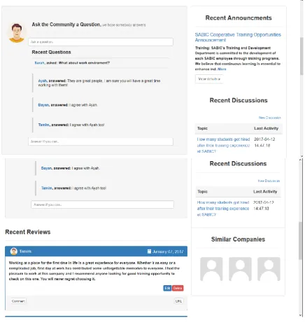 Figure 7:  Community Page 