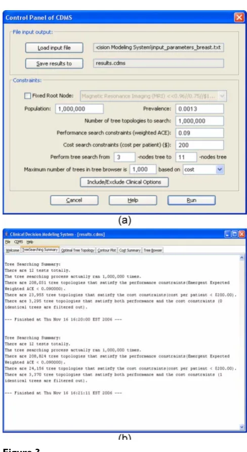 Figure 3for a trial run for breast cancerThe input parameters and tree search summary of the CDMS The input parameters and tree search summary of the CDMS for a trial run for breast cancer