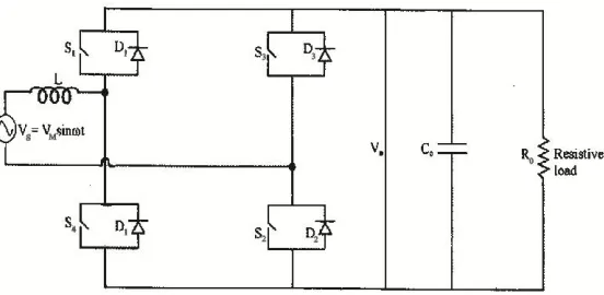 Figure 3.1: Circuit 1 with a resistive load 