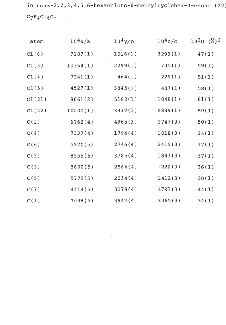 TABLE  1.  Fractional  coordinates  for  non-hydrogen  atoms 