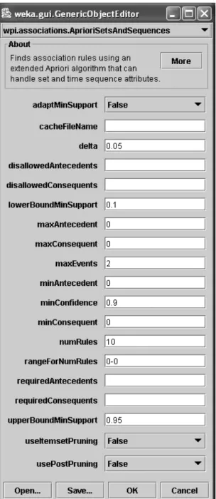 Figure 3.3: Parameter Menu for Our Extended Association Rule Mining