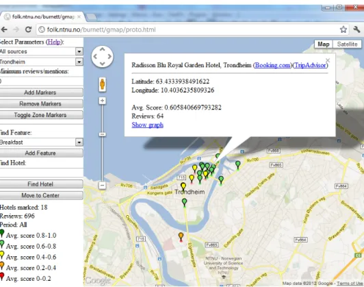 Figure 1.1: Screenshot of the prototype