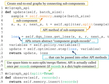 Figure 3. Example API methods show framework-independent control-flow construction.