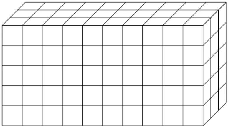 Figure 2.1: This cuboid helps to visualize a 3-tensor X ∈ R 5×10×3 , with each small cube containing a scalar in R.