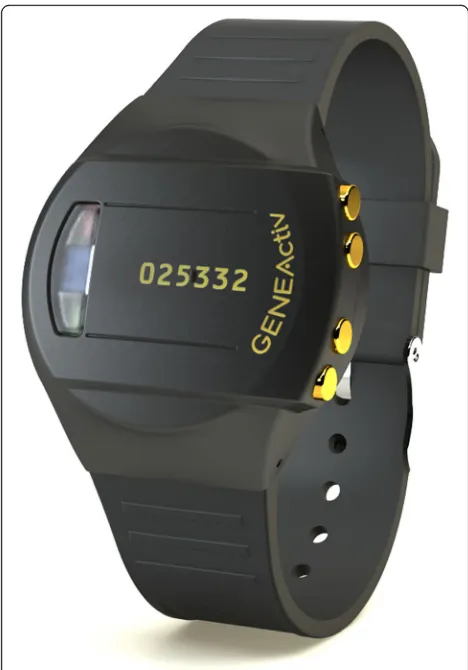 Fig. 3 Wrist worn GENEActiv accelerometer device. Reproducedwith kind permission of Activinsights