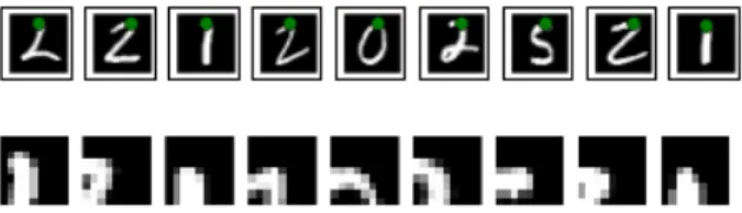 Figure 3 and Figure 4: MNIST Max-Patch Examples 